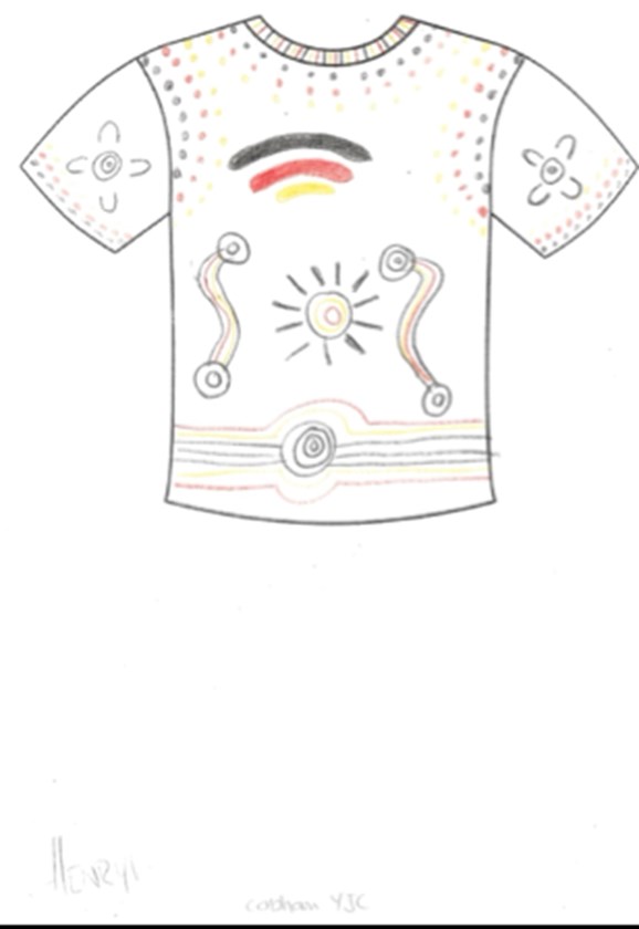2023 Indigenous Jersey Inspired by Young Leaders