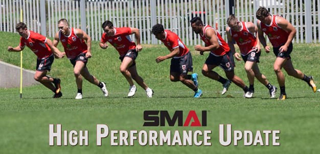 SMAI High Performance Update: Round 3