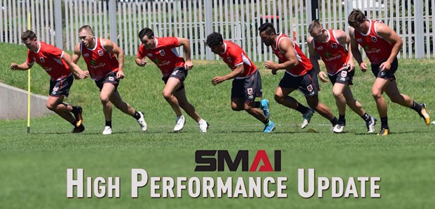 SMAI High Performance Update: Round 22